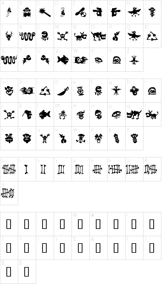 Character map