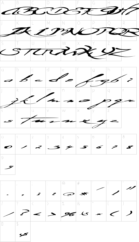 Character map