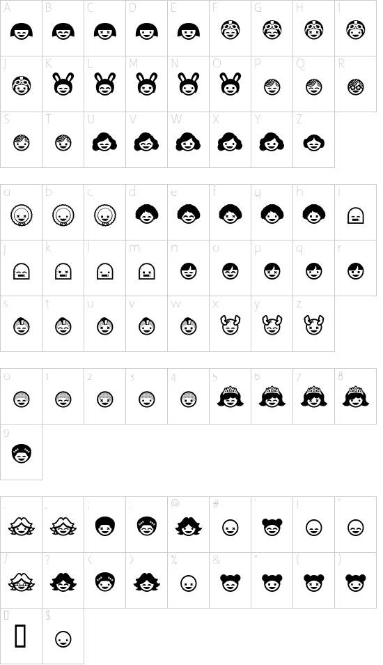 Character map