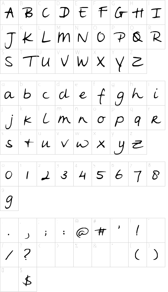 Character map
