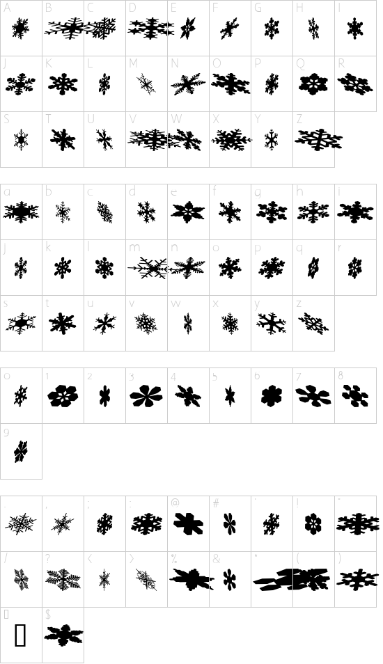 Character map