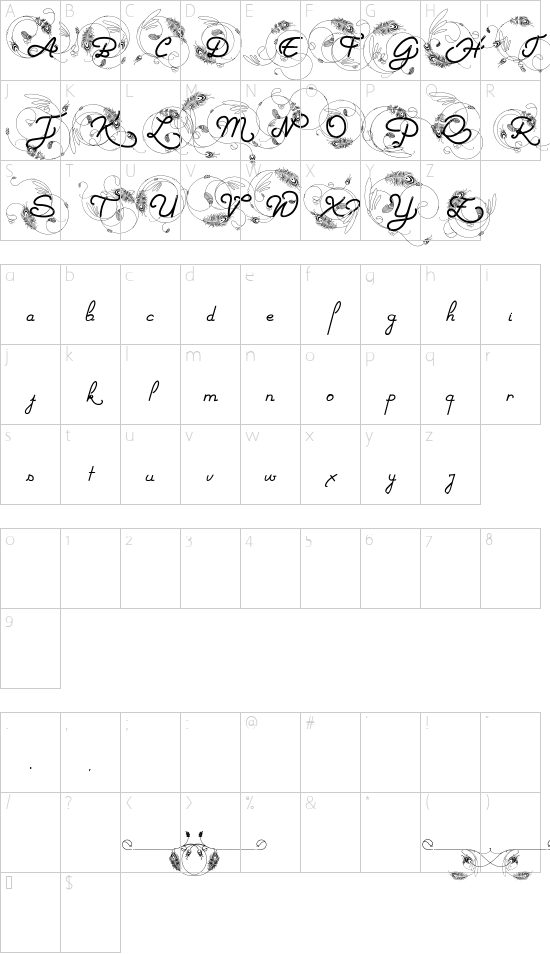 Character map