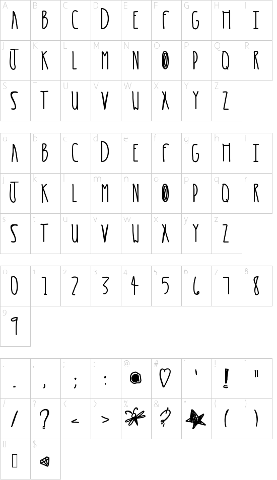 Character map