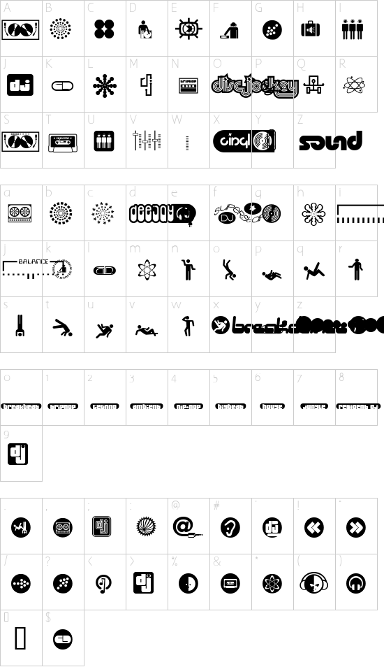 Character map