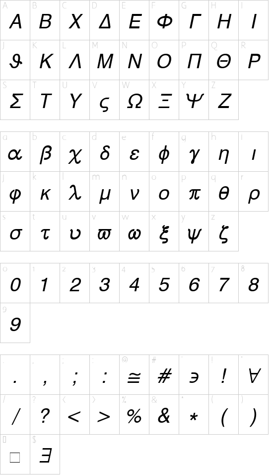 Character map