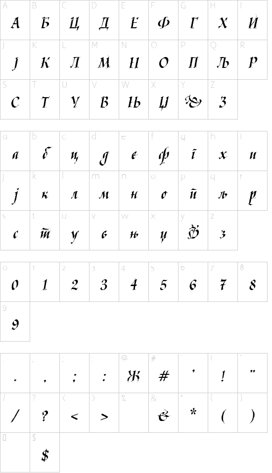Character map