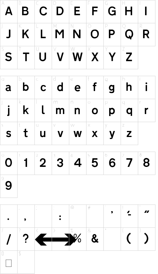 Character map