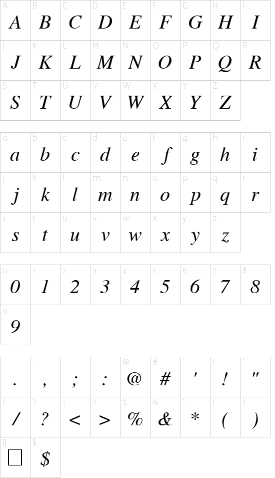 Character map