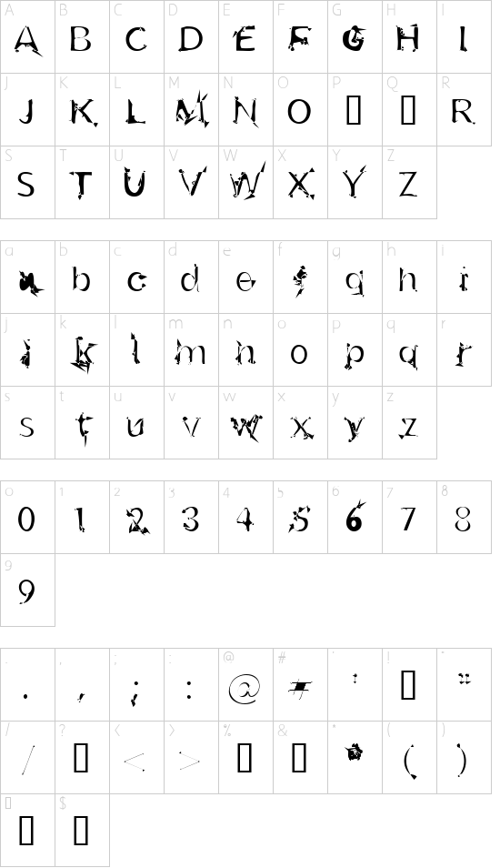 Character map