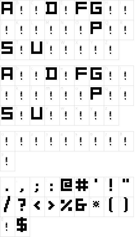 character map