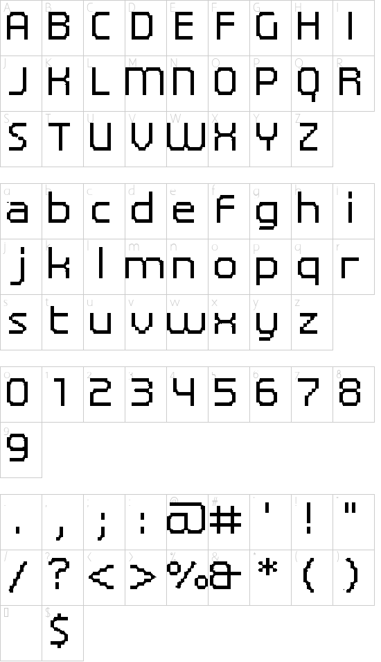 Character map