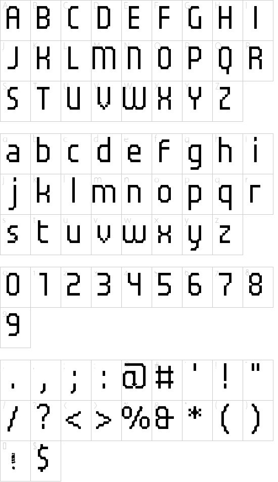 character map