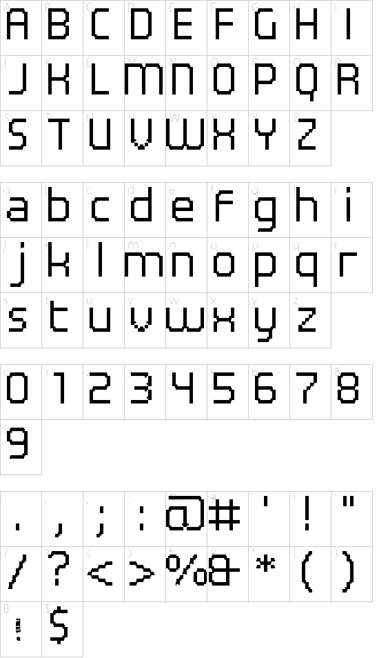 character map