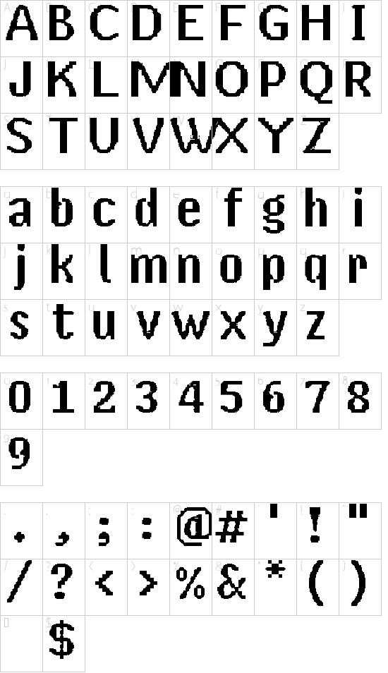 Character map