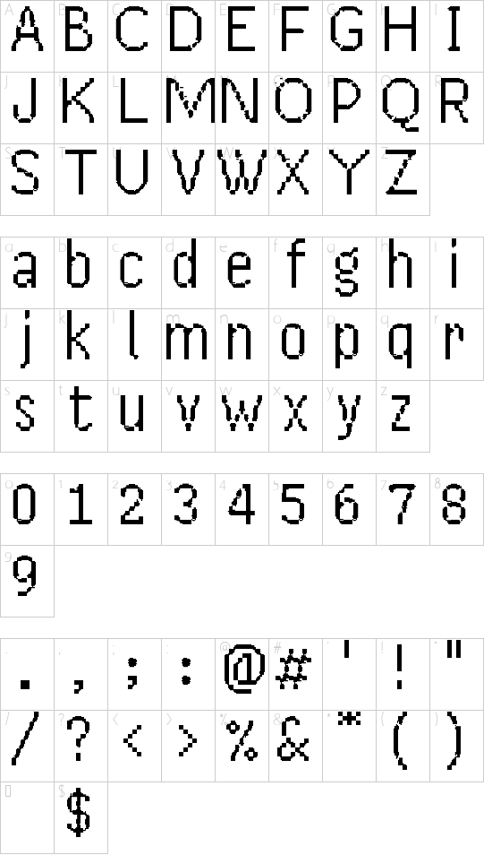 Character map