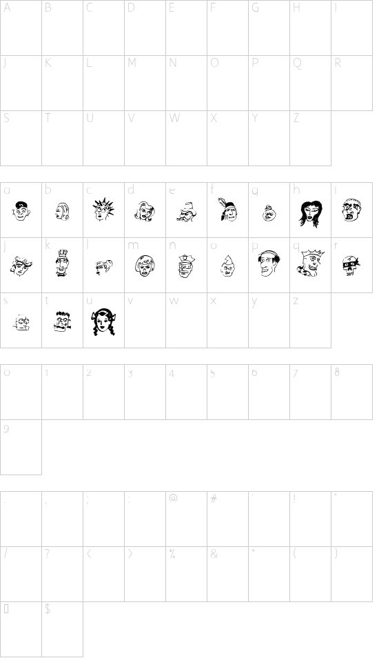 Character map