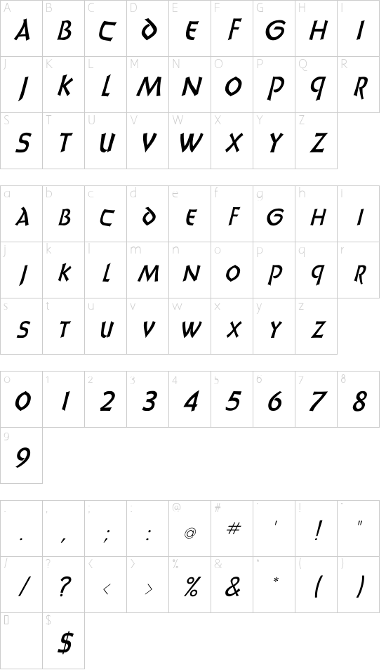 Character map