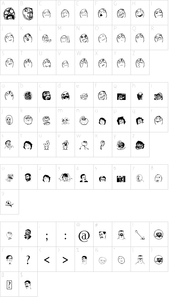 Character map