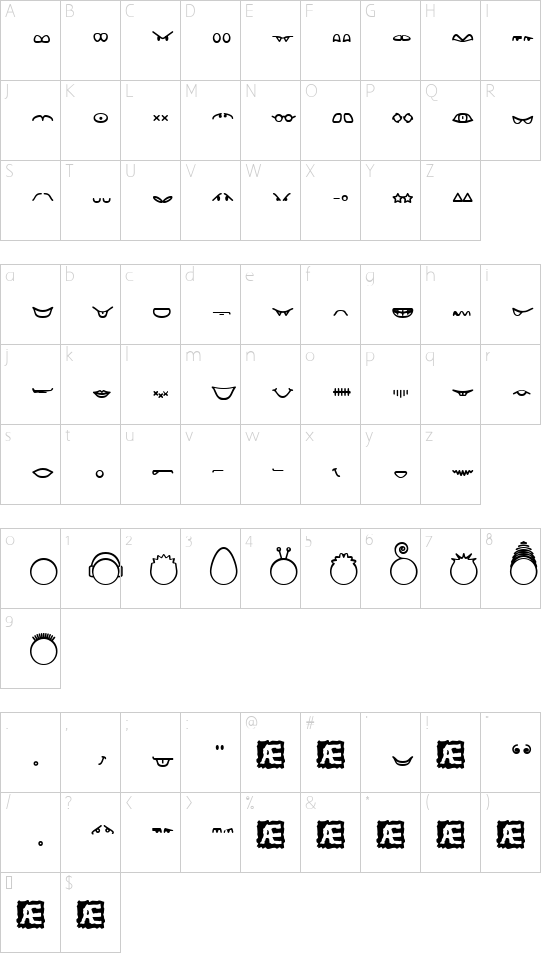 Character map