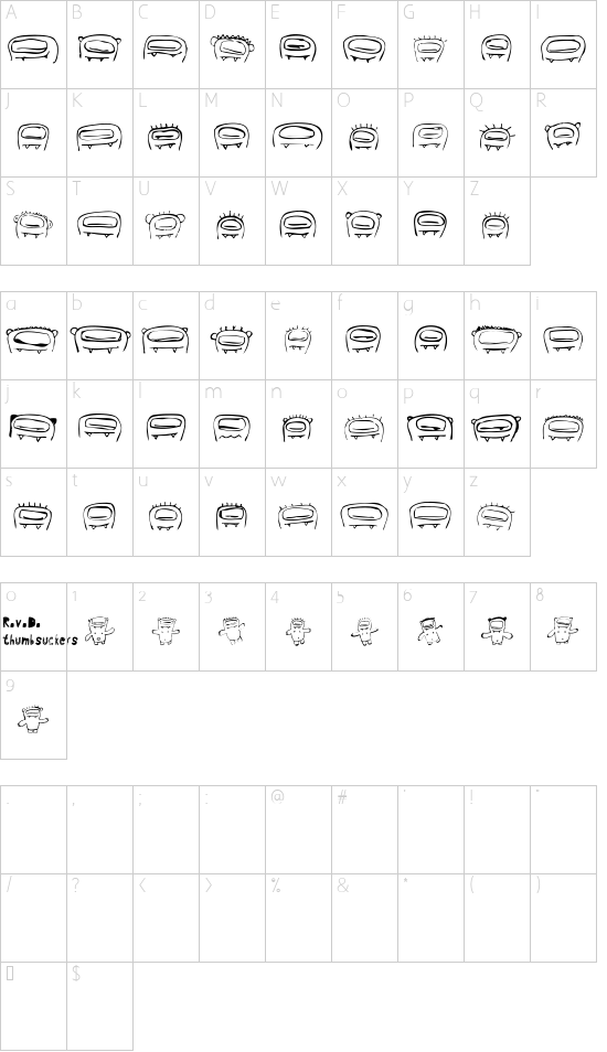 Character map