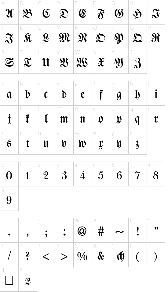 Character map