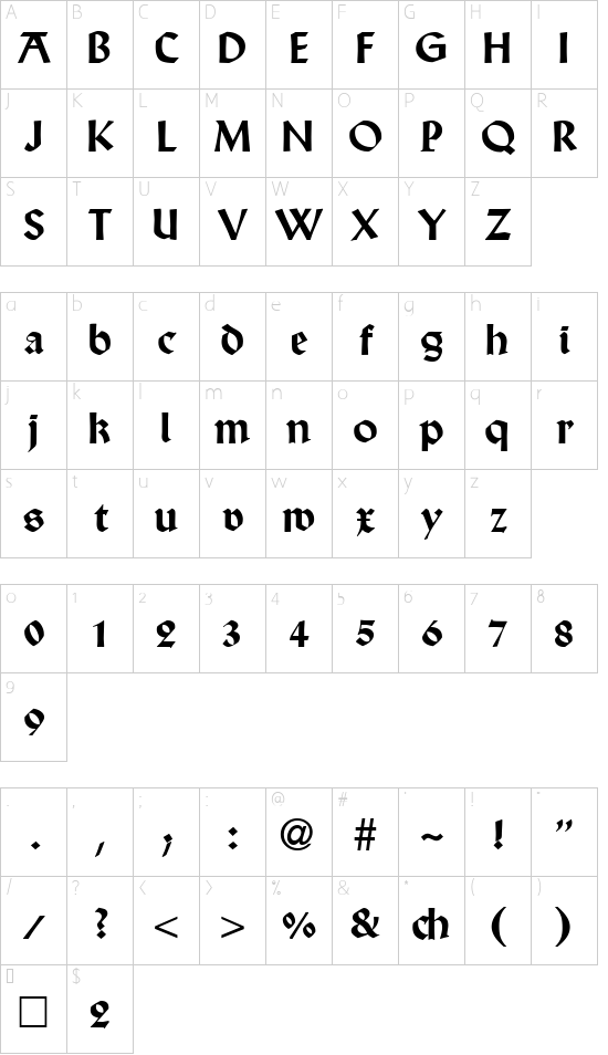 Character map