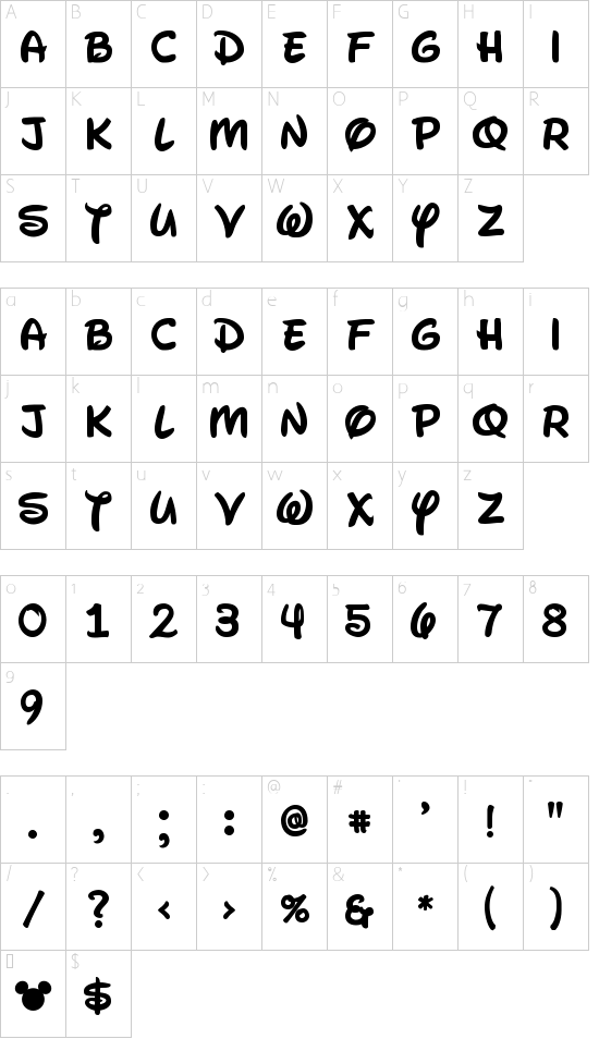 Character map