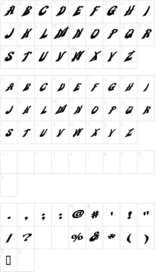 Character map
