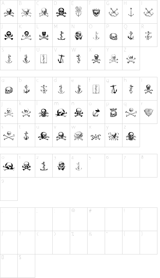 Character map