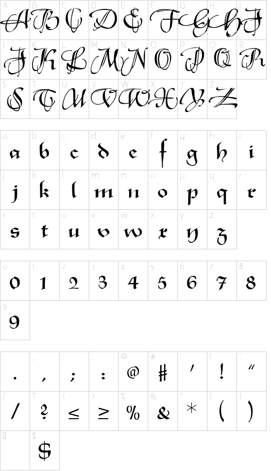 Character map