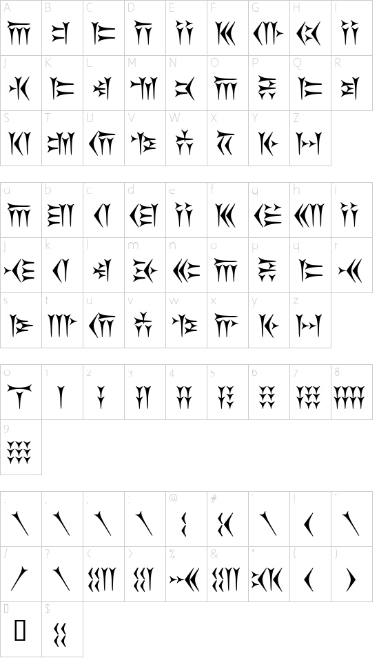 Character map