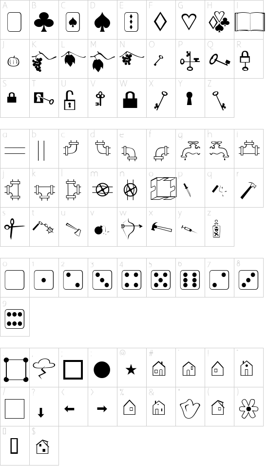 Character map