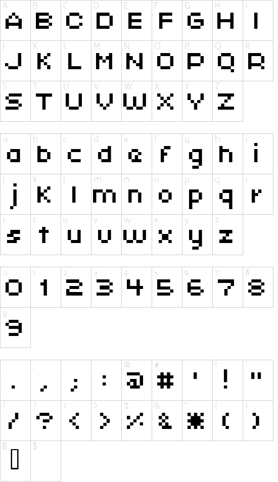 Character map