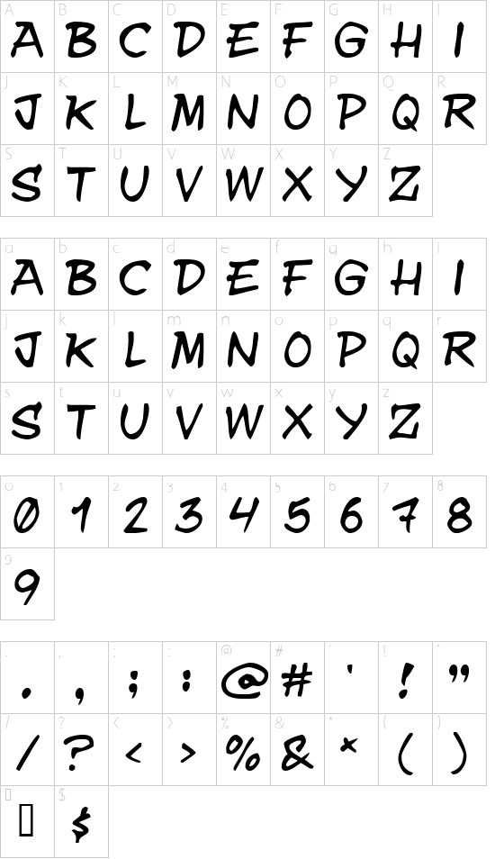 Character map