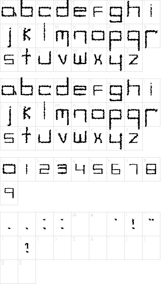 Character map