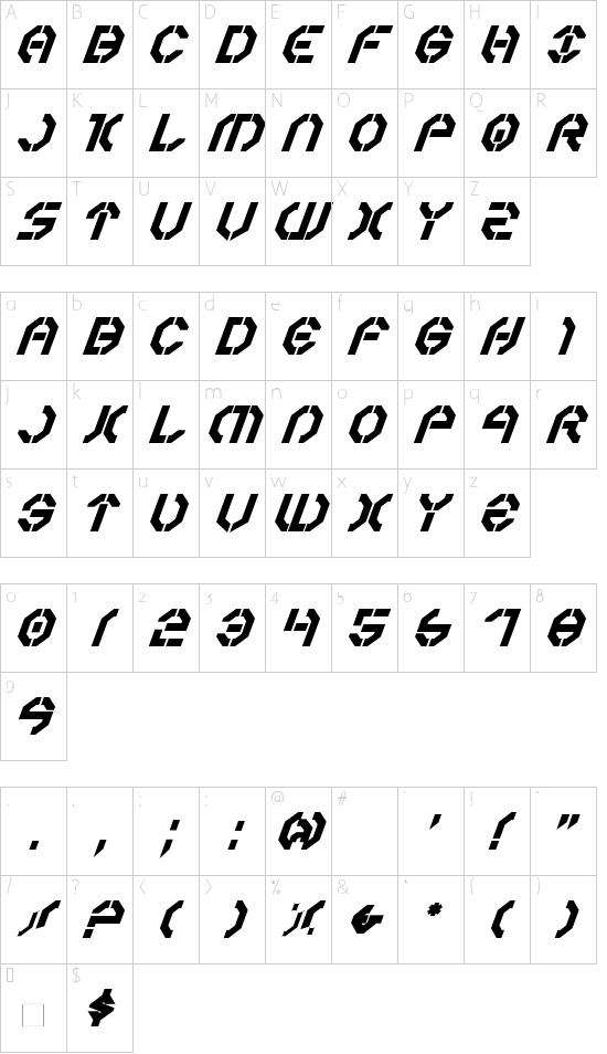 Character map