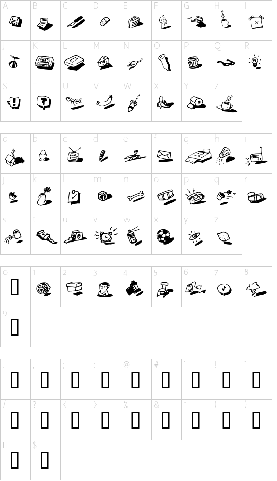 Character map