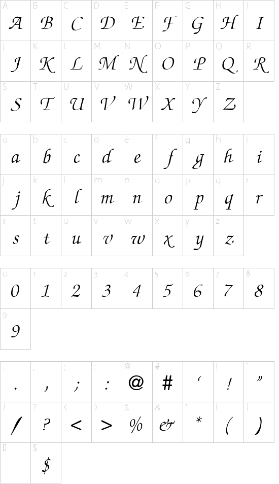 Character map