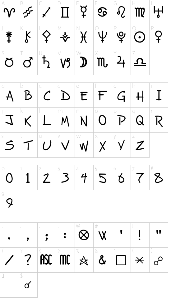Character map
