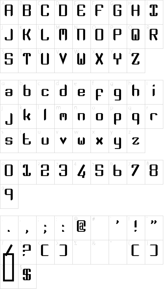 Character map