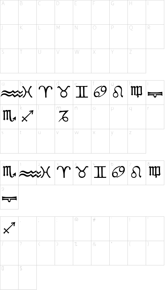 Character map