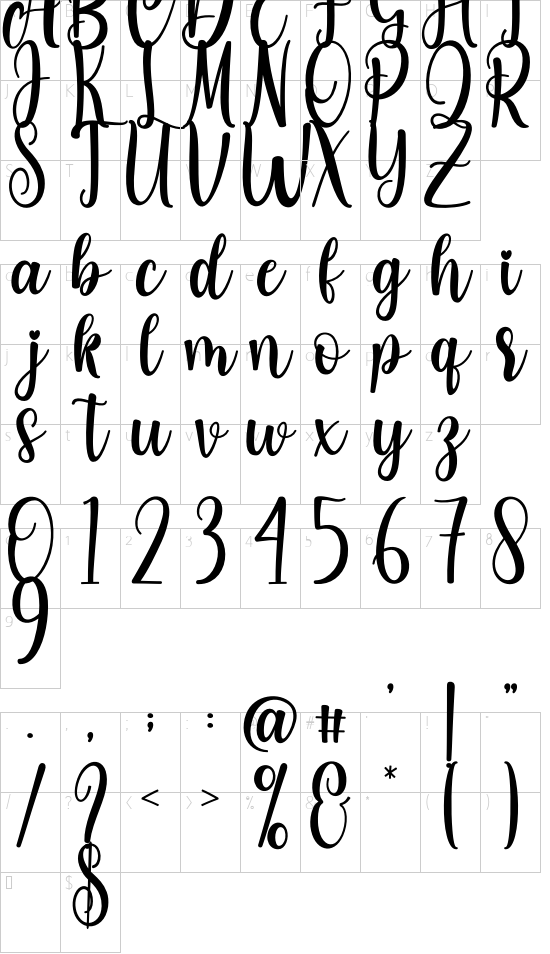 character map