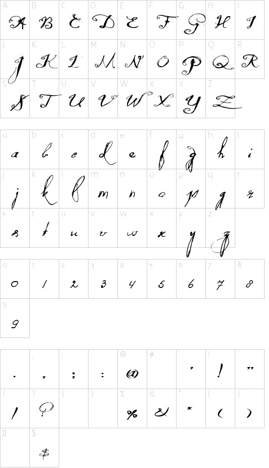 Character map