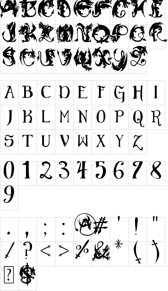 character map