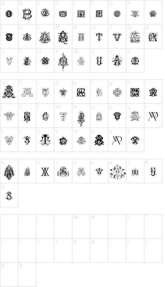 Character map