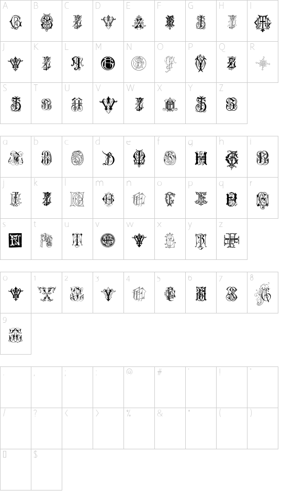 Character map