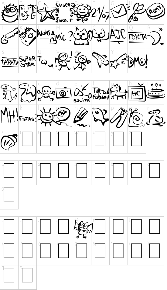 Character map