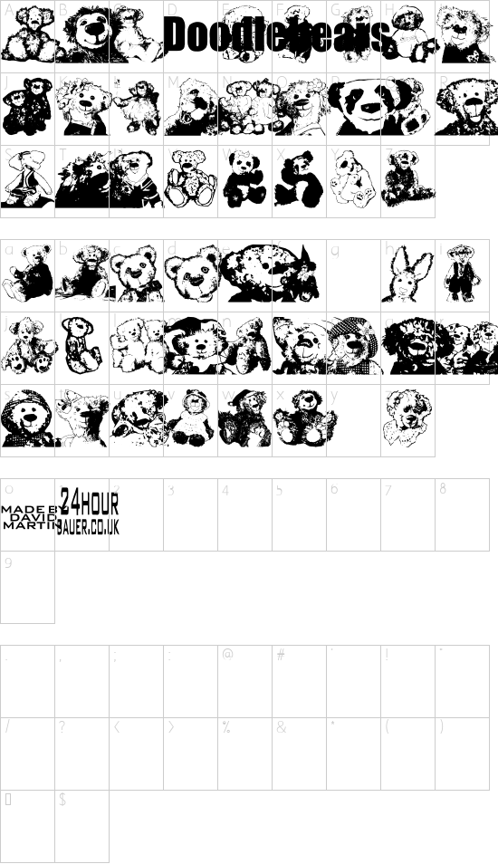 Character map