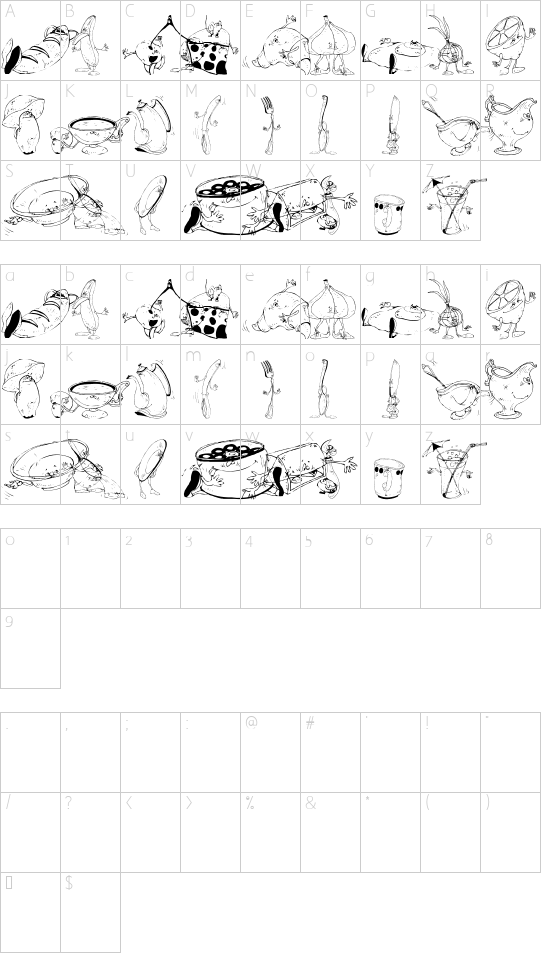 Character map