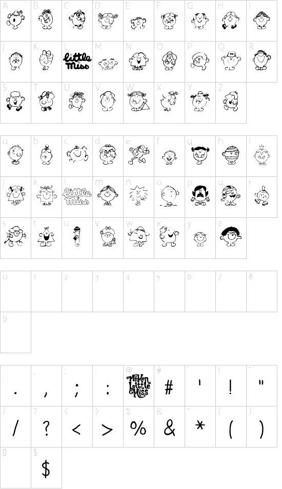 Character map